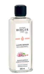 Maison Berger Raumduft Sous les MAgnolias 500 ml 